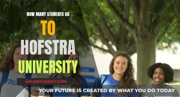 Exploring Hofstra University's Student Population