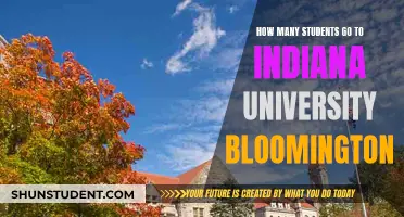 Bloomington's Indiana University: Student Population and Campus Life