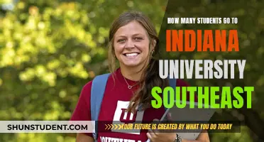 Exploring Enrollment at Indiana University Southeast