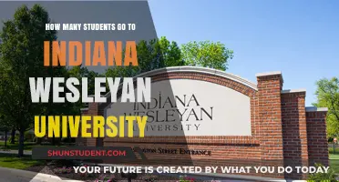 Wesleyan University: A Popular Choice for Students