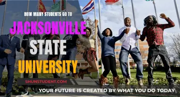 Jacksonville State University: Enrollment Figures and Trends