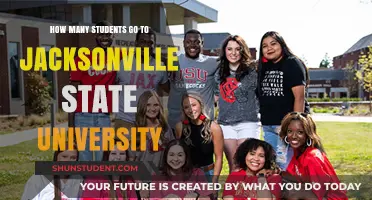 Jacksonville State University: Enrollment Figures and Trends