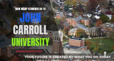 John Carroll University: Student Population Insights