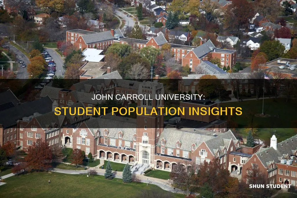 how many students go to john carroll university