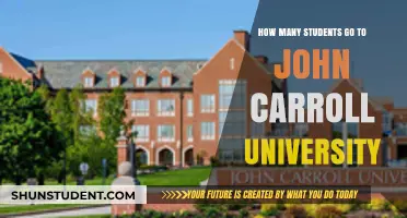 John Carroll University: Student Population Insights