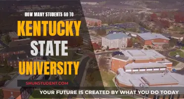 Kentucky State University: Enrollment Figures and Trends