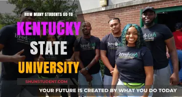 Kentucky State University: Enrollment Figures and Trends