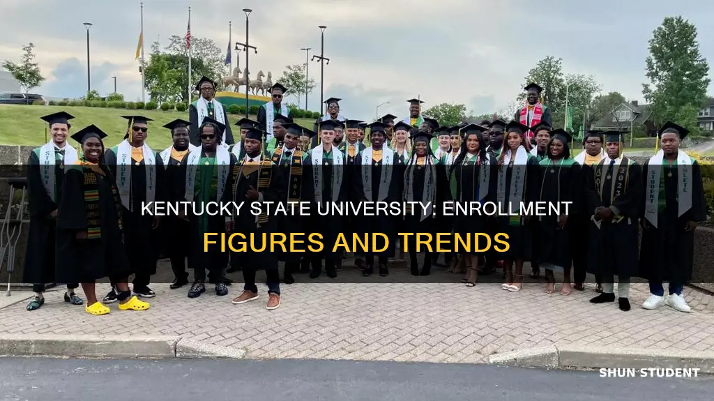 how many students go to kentucky state university