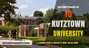 Kutztown University: Student Population and You