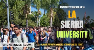 Exploring La Sierra University's Student Population