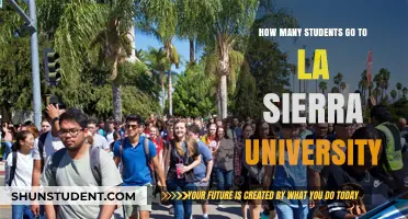 Exploring La Sierra University's Student Population