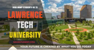 Exploring Lawrence Tech University's Student Population