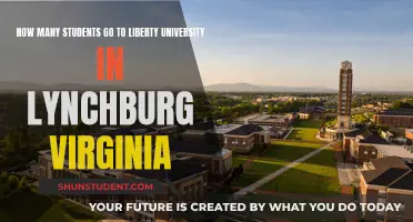 Liberty University's Student Population in Lynchburg, Virginia