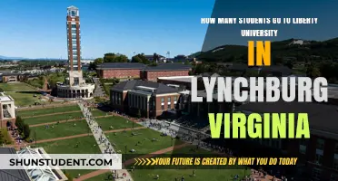 Liberty University's Student Population in Lynchburg, Virginia