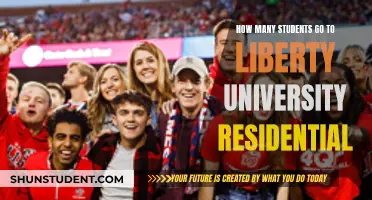 Residential Liberty University: Thousands of Students, One Campus