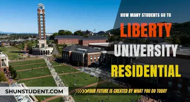 Residential Life at Liberty University: Student Population