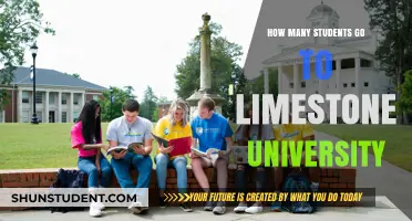 Limestone University: Student Population and Campus Life