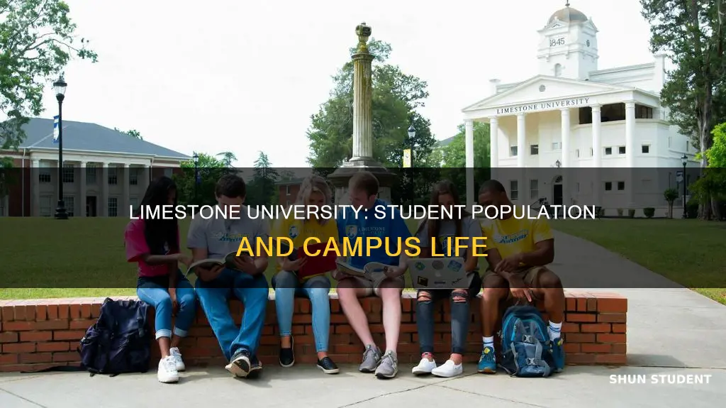 how many students go to limestone university