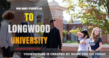 Longwood University: Student Population Insights