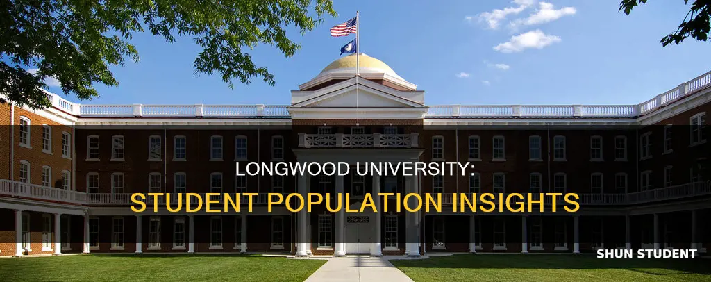 how many students go to longwood university