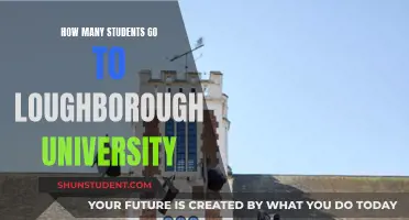 Loughborough University's Student Population: A Comprehensive Overview