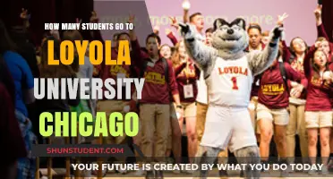 Exploring Loyola University Chicago's Student Population