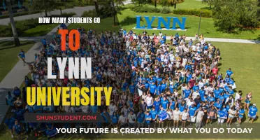 Exploring Lynn University's Student Population and Campus Life