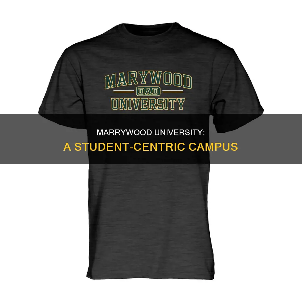 how many students go to marrywood university