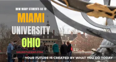 Miami University Ohio: Enrollment and Student Life