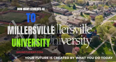 Millersville University's Student Population: How Many Attend?