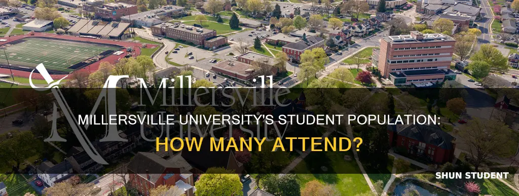 how many students go to millersville university