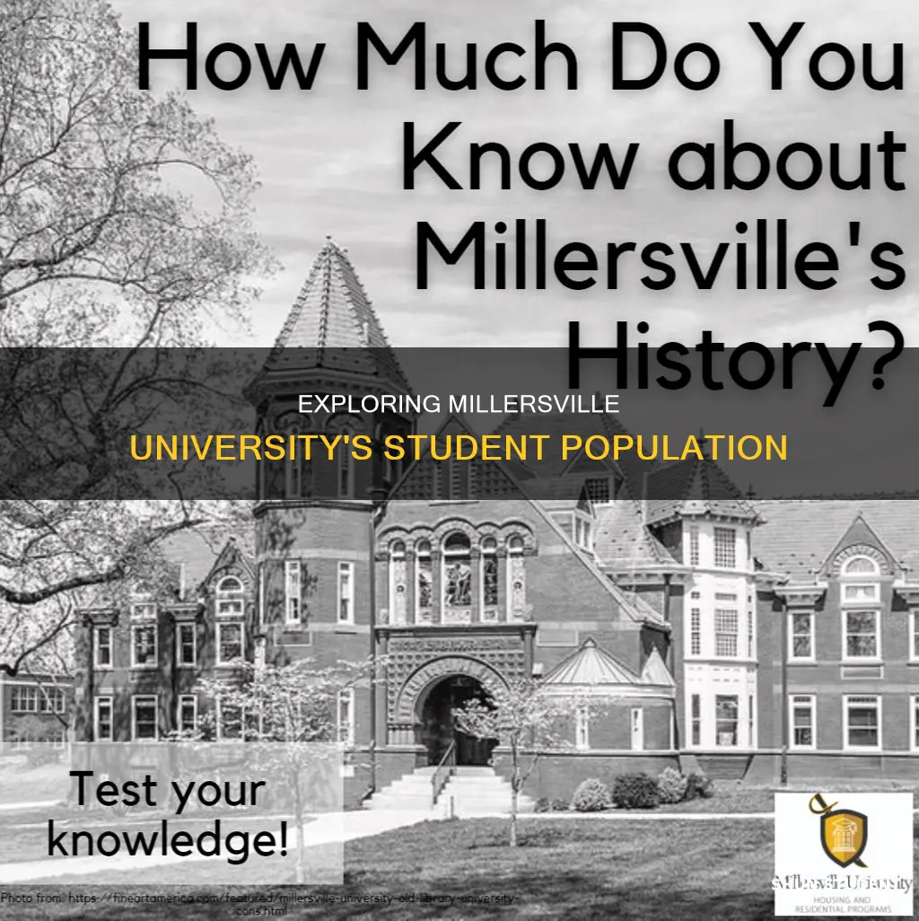 how many students go to millersville university