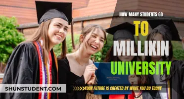 Exploring Millikin University's Student Population