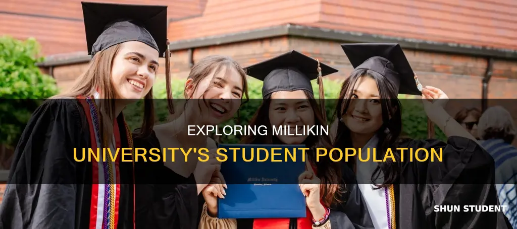 how many students go to millikin university