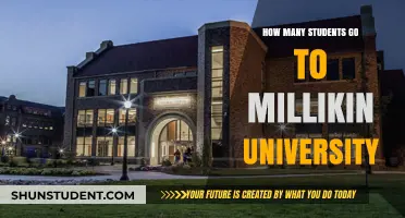 Students at Millikin University: A Small, Close-Knit Community