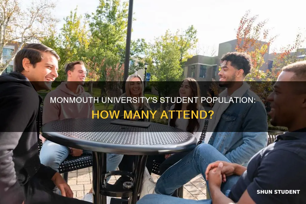 how many students go to monmouth university