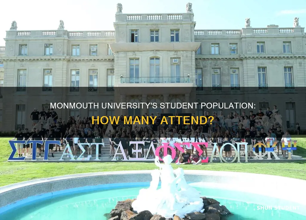 how many students go to monmouth university