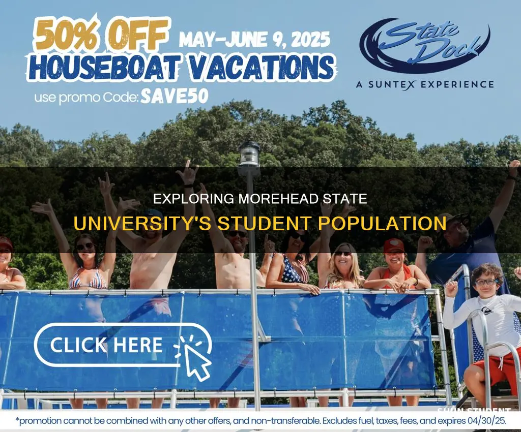how many students go to morehead state university