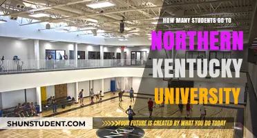Exploring Northern Kentucky University's Student Population