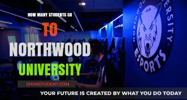 Exploring Northwood University's Student Population