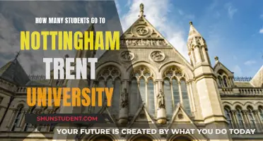 Exploring Student Population at Nottingham Trent University