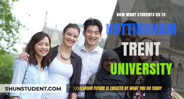 Exploring Nottingham Trent University's Student Population