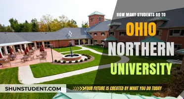 Ohio Northern University: Student Population and Campus Life