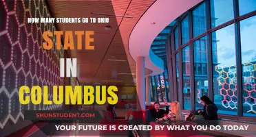 Exploring the Buckeye Community: Student Enrollment at Ohio State Columbus