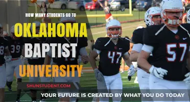 Oklahoma Baptist University's Student Population