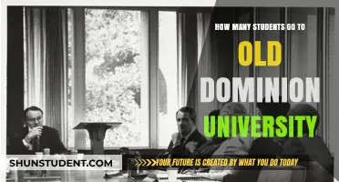 Discover the Student Population at Old Dominion University