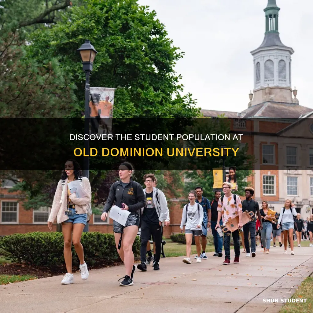 how many students go to old dominion university