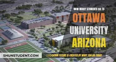 Ottawa University Arizona: A Student-Centric Campus