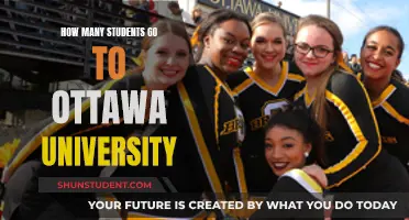 Ottawa University's Student Population: A Comprehensive Overview