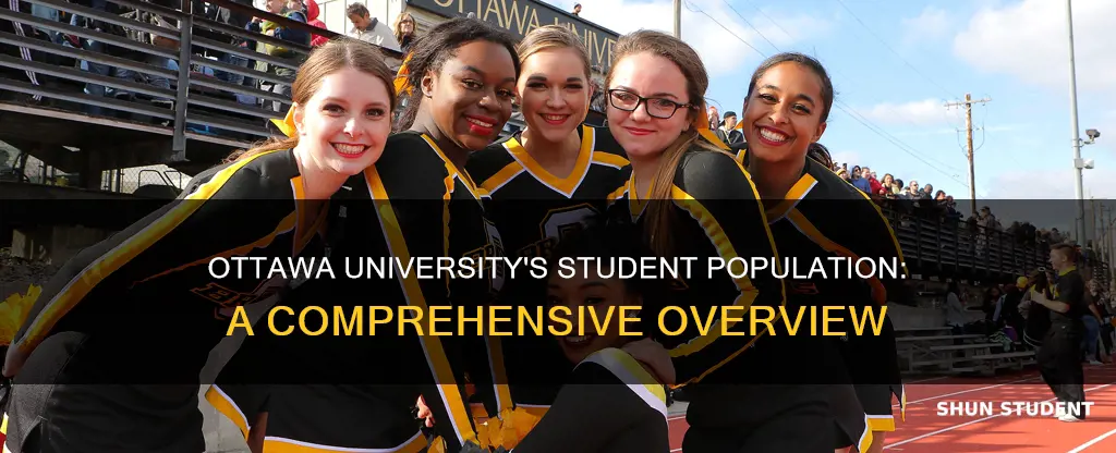 how many students go to ottawa university